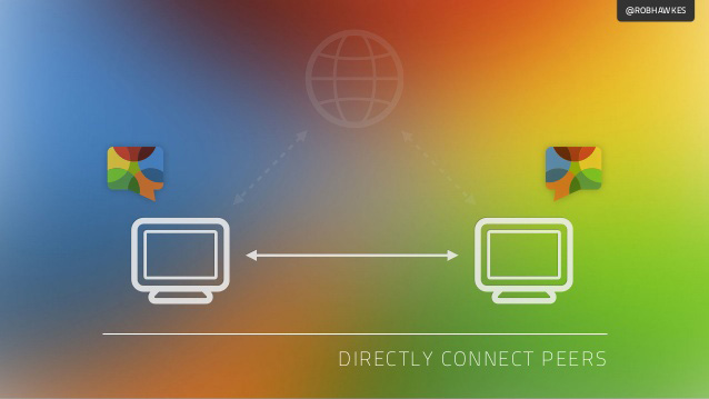 WebRTC