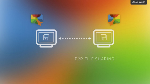 WebRTC